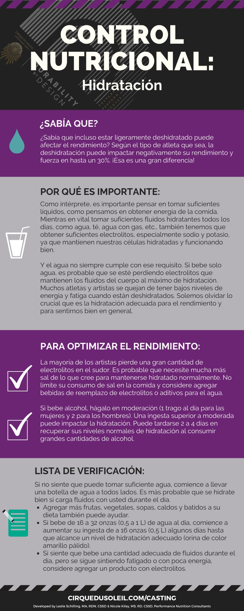 Infografia Control nutricional: Hidratación